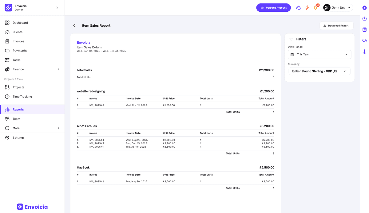 Item Sale Reports Preview